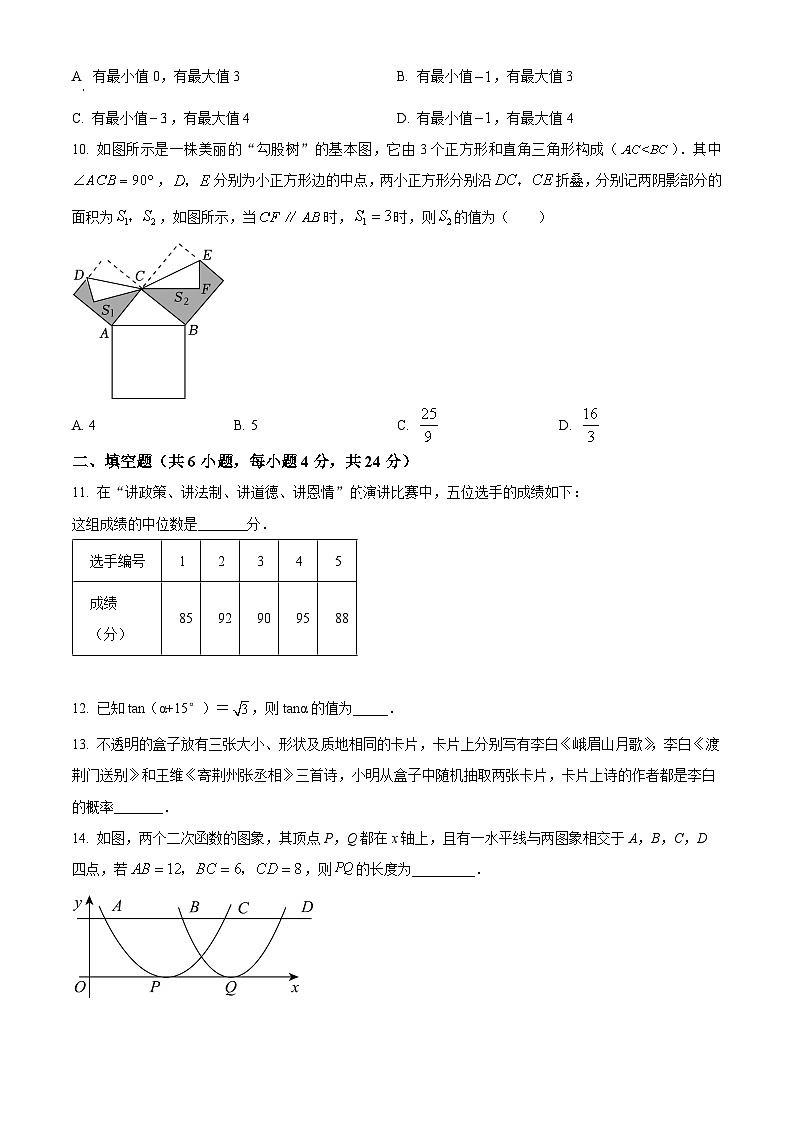 浙江省温州市罗阳联盟2023-2024学年九年级下学期开学考试数学试题 （原卷版）03
