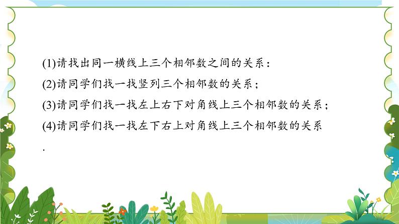 鲁教五四学制2024版数学六年级上册第3章3.3.探索与表达规律ppt课件+教案08