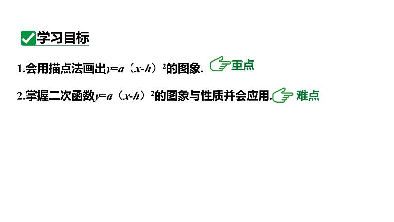 人教版九上数学22.1.3课时2 y=a（x-h）2的图象和性质【课件】第3页