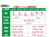 人教版九上数学22.1.3课时2 y=a（x-h）2的图象和性质【课件】