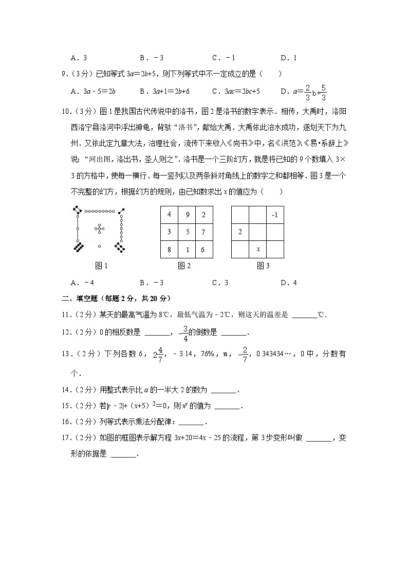 2021-2022学年北京八十中七年级（上）期中数学试卷【含解析】02