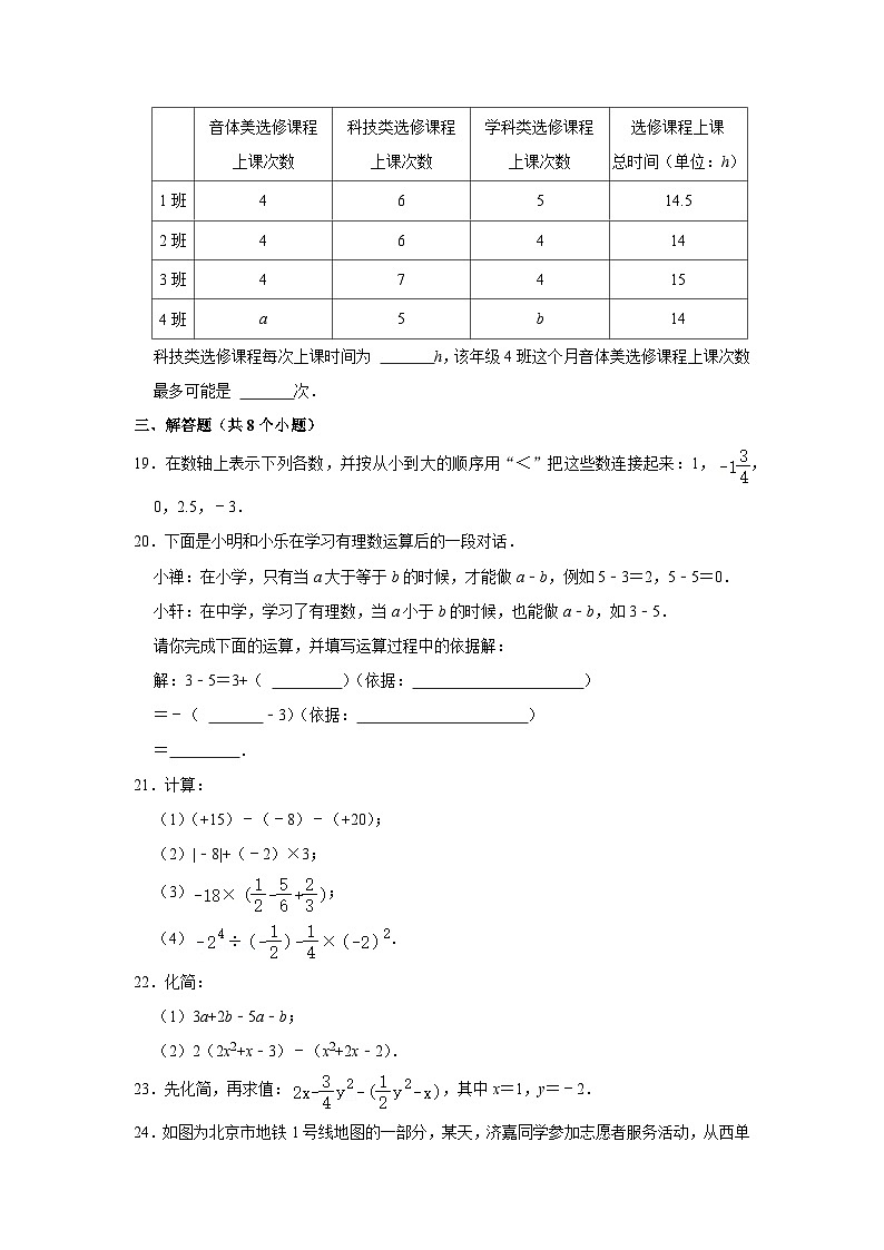 2022-2023学年北京市东城区广渠门中学七年级（上）期中数学试卷【含解析】03
