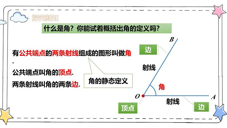 6.3.1角的概念（教学课件）-初中数学人教版（2024）七年级上册04