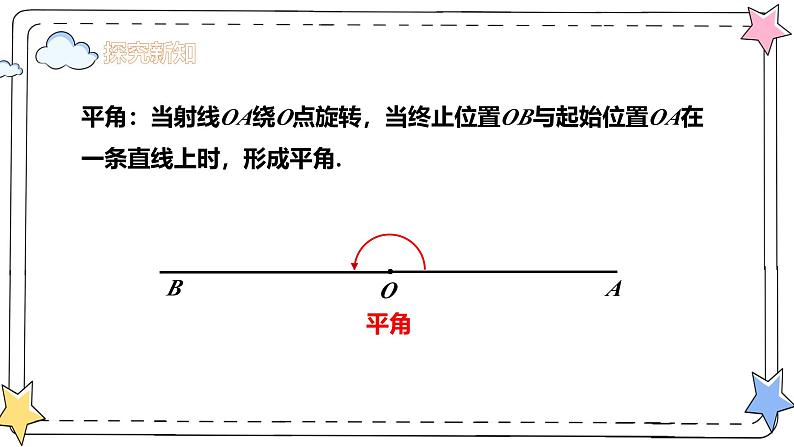 6.3.1角的概念（教学课件）-初中数学人教版（2024）七年级上册07