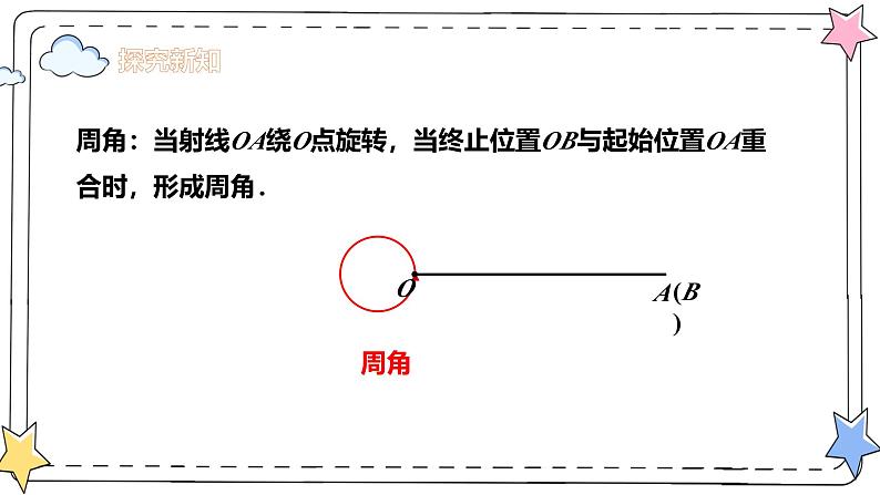 6.3.1角的概念（教学课件）-初中数学人教版（2024）七年级上册08