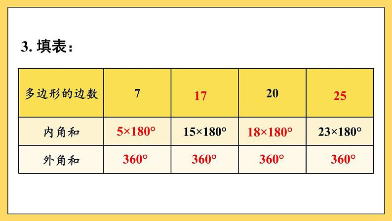 人教版八(上) 第11章 三角形 复习题11 课件05