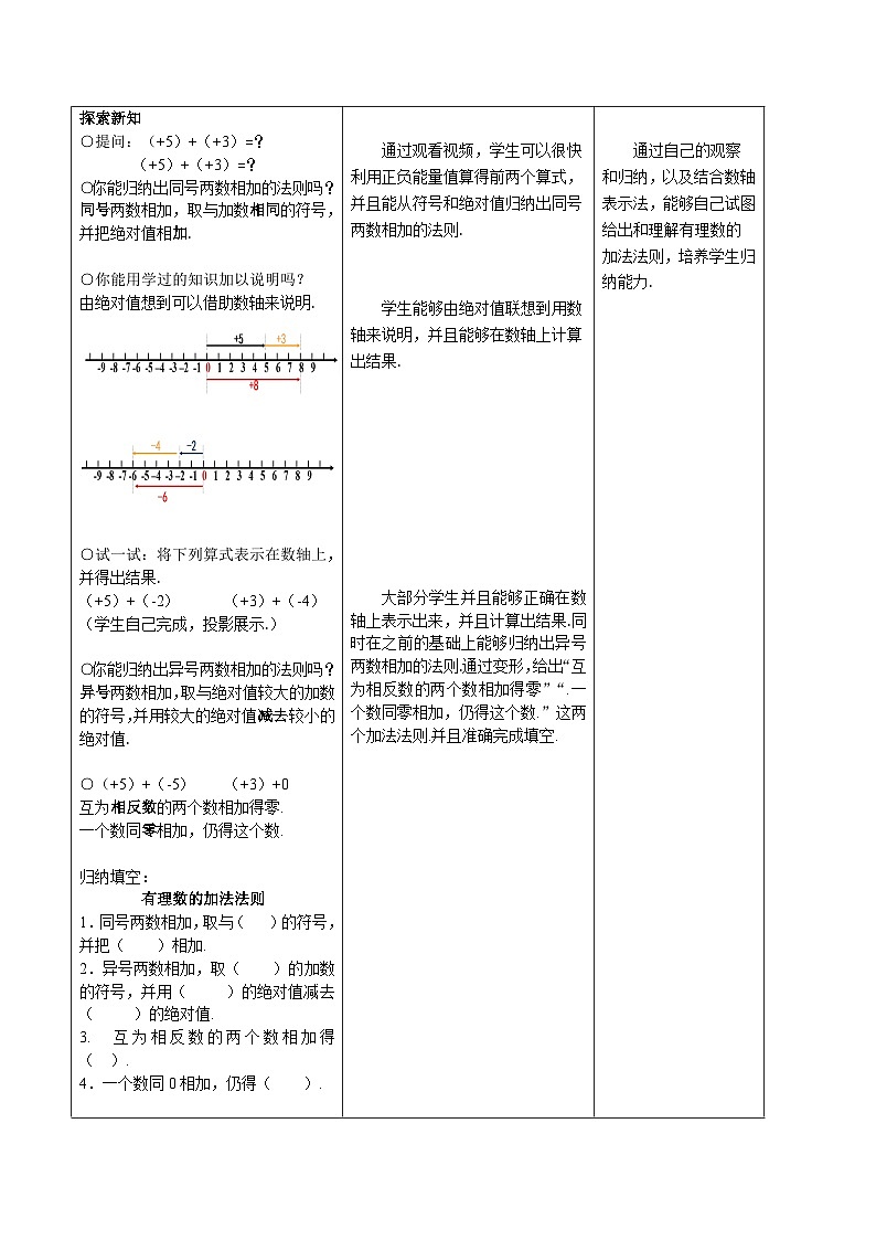 2.1 有理数的加法 浙教版数学七年级上册教案102