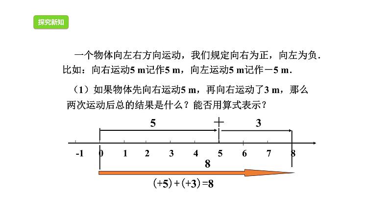 2.1.1 有理数的加法 浙教版数学七年级上册课件07