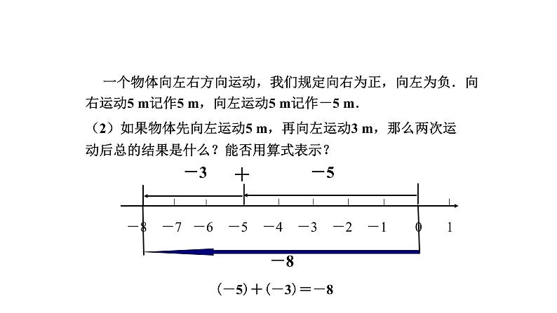 2.1.1 有理数的加法 浙教版数学七年级上册课件08