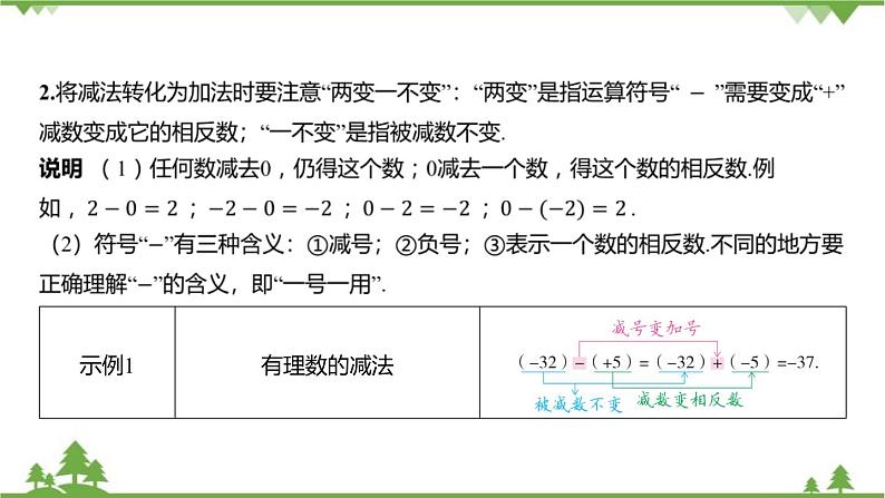 2.2 有理数的减法 浙教版数学七年级上册课件04