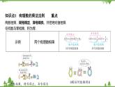 2.3 有理数的乘法 浙教版数学七年级上册课件