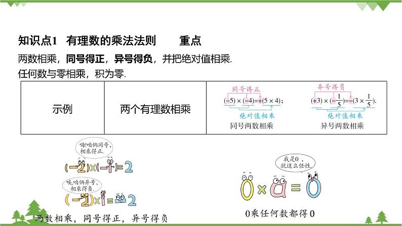 2.3 有理数的乘法 浙教版数学七年级上册课件03