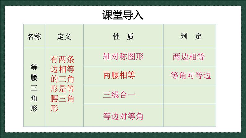 2.6.3等腰三角形（同步课件）-青岛版2024-2025八年级上册数学同步课堂课件+练习01