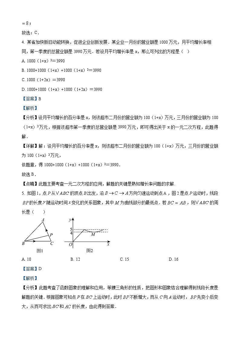 山东省日照市莒县第三中学2023-2024学年八年级下学期期末考试数学试题（原卷版+解析版）03