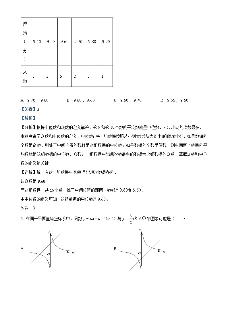 云南省昆明市第十中学2023-2024学年九年级下学期开学数学试题（解析版）第3页