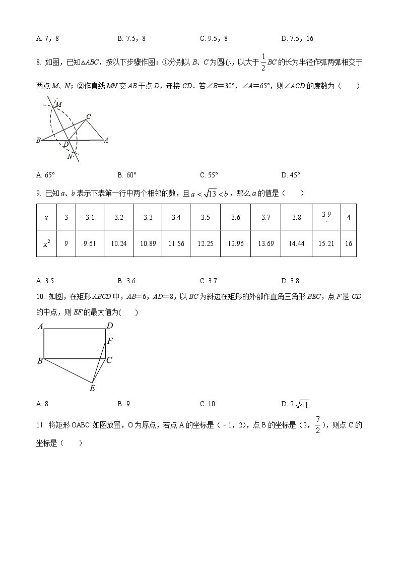 海南省东方市西南大学东方实验中学、三亚中学2023-2024学年九年级下学期入学考试数学试题（原卷版）第2页