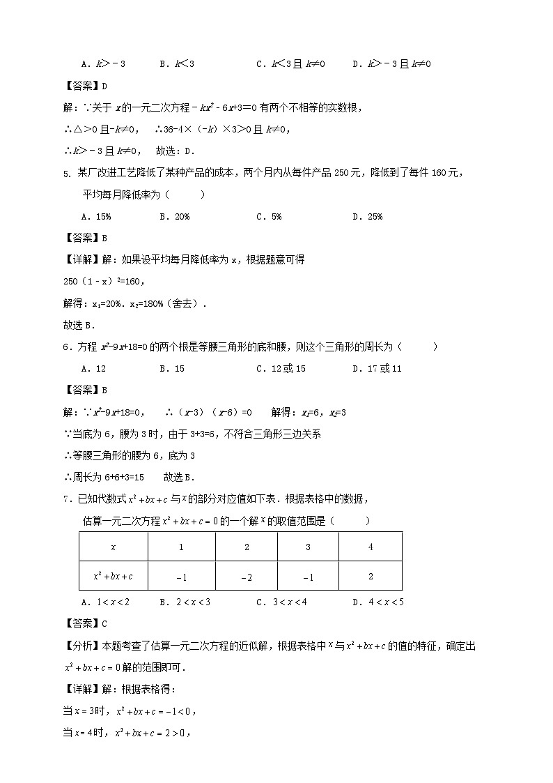 第二章《一元二次方程》通关试题 （解答卷）02