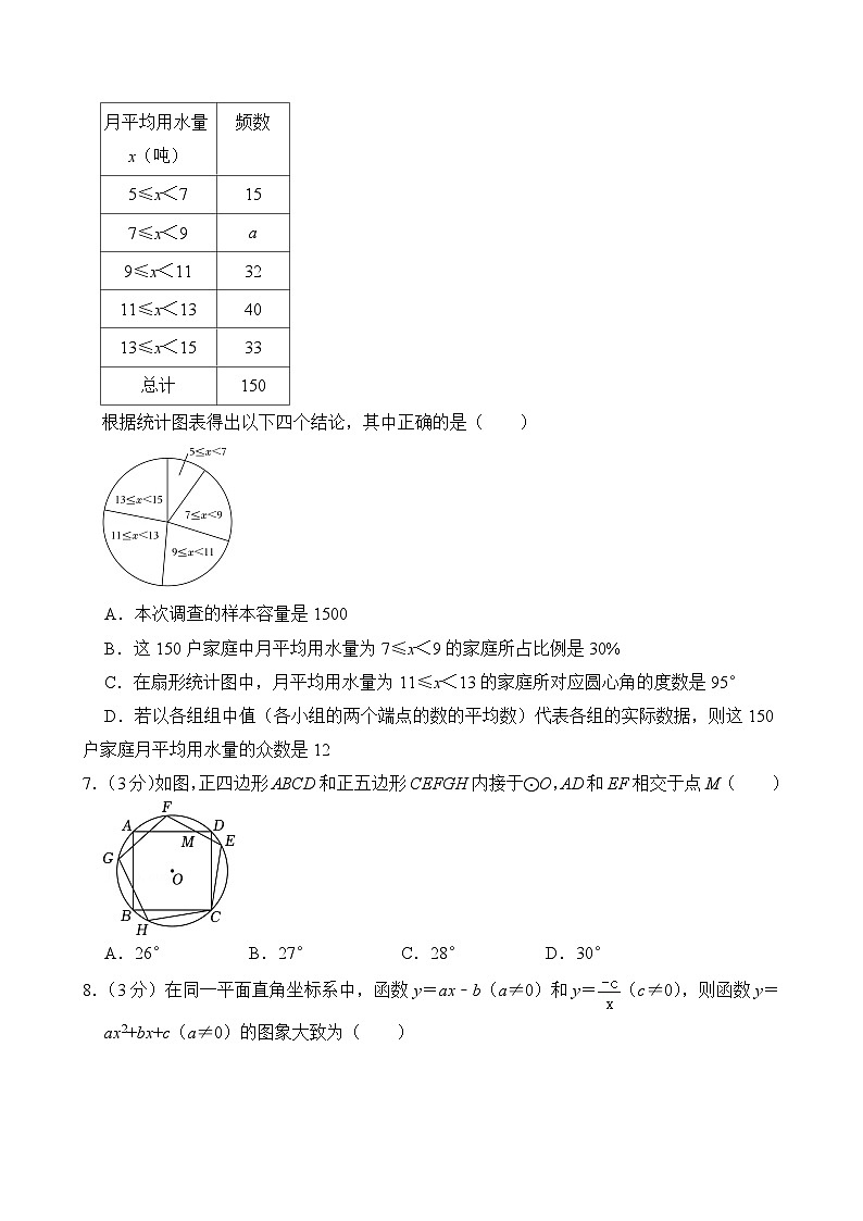 2024年内蒙古呼和浩特市中考数学试卷（附答案）02