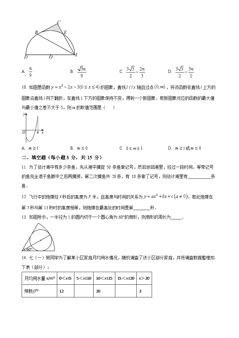 河南省周口市沈丘县沈丘县中英文学校2023-2024学年九年级下学期开学数学试题（原卷版）第3页