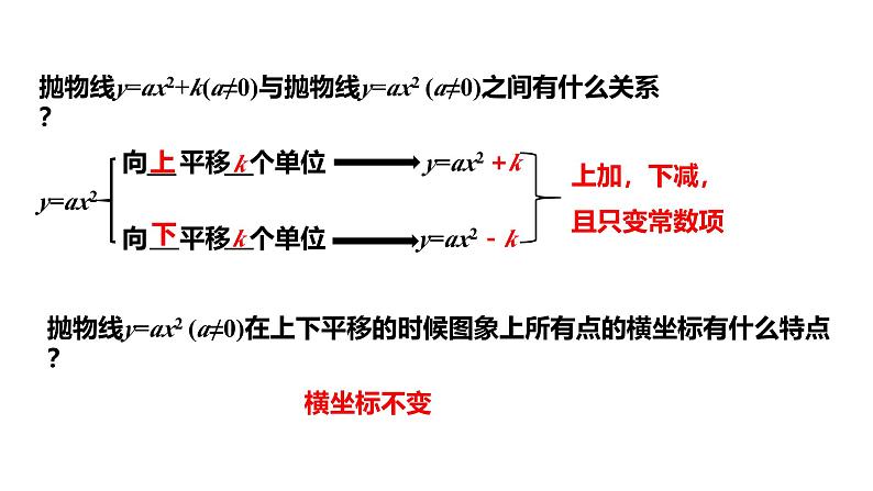 人教版九上数学22.1.3课时3 y=a（x-h）2+k的图象和性质【课件】05