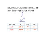 2.2 等腰三角形 浙教版八年级数学上册课件