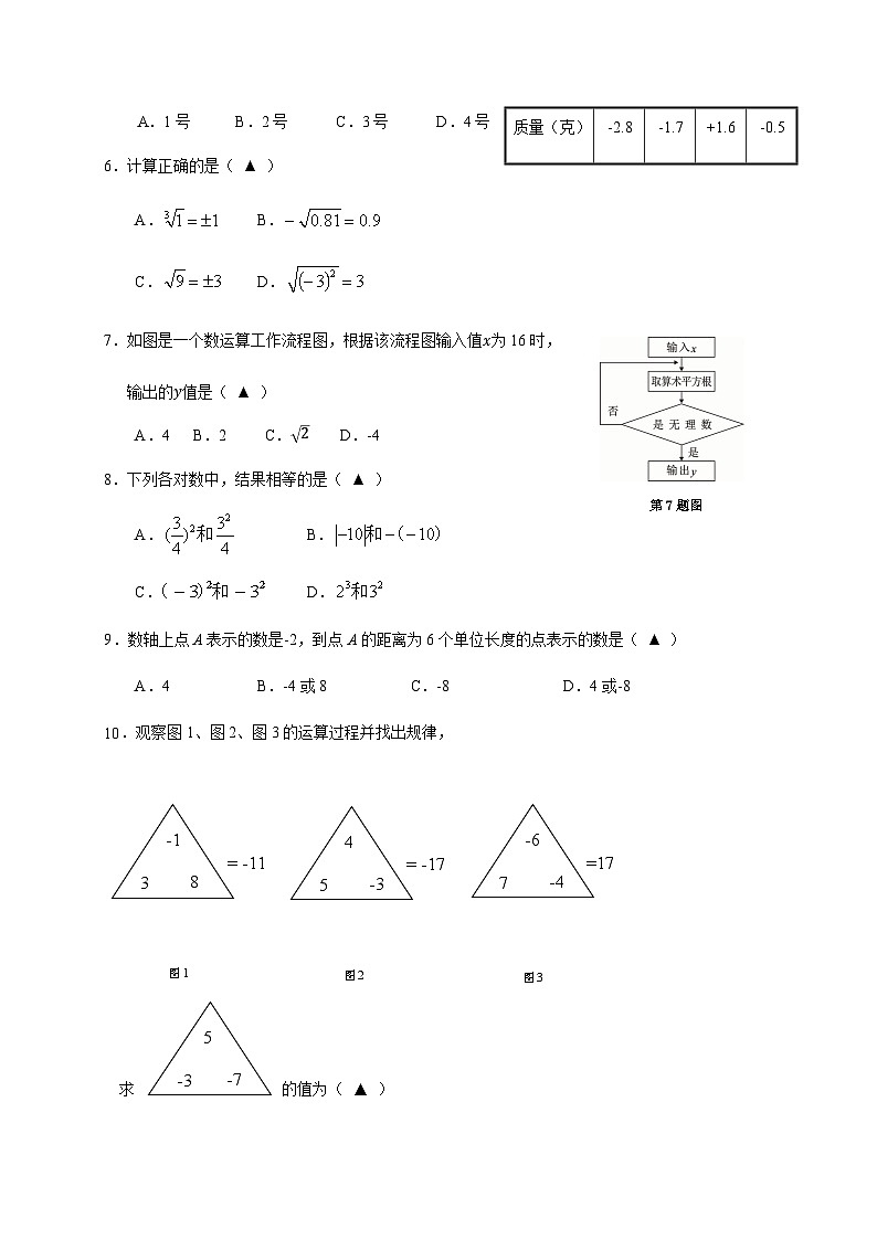 温州市洞头区2023学年第一学期七年级（上）学业水平期中检测数学试卷及答案02