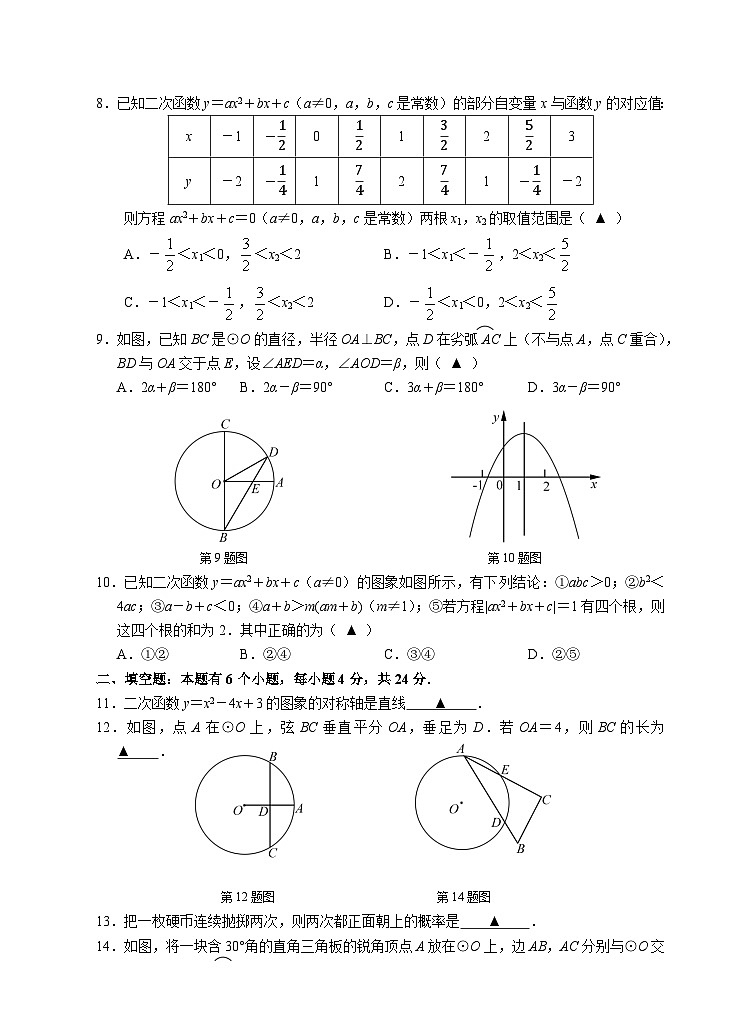 浙江省杭州市杭州萧山、余杭、富阳、临平多校期中联考2023-2024学年九年级上学期11月期中数学试题02