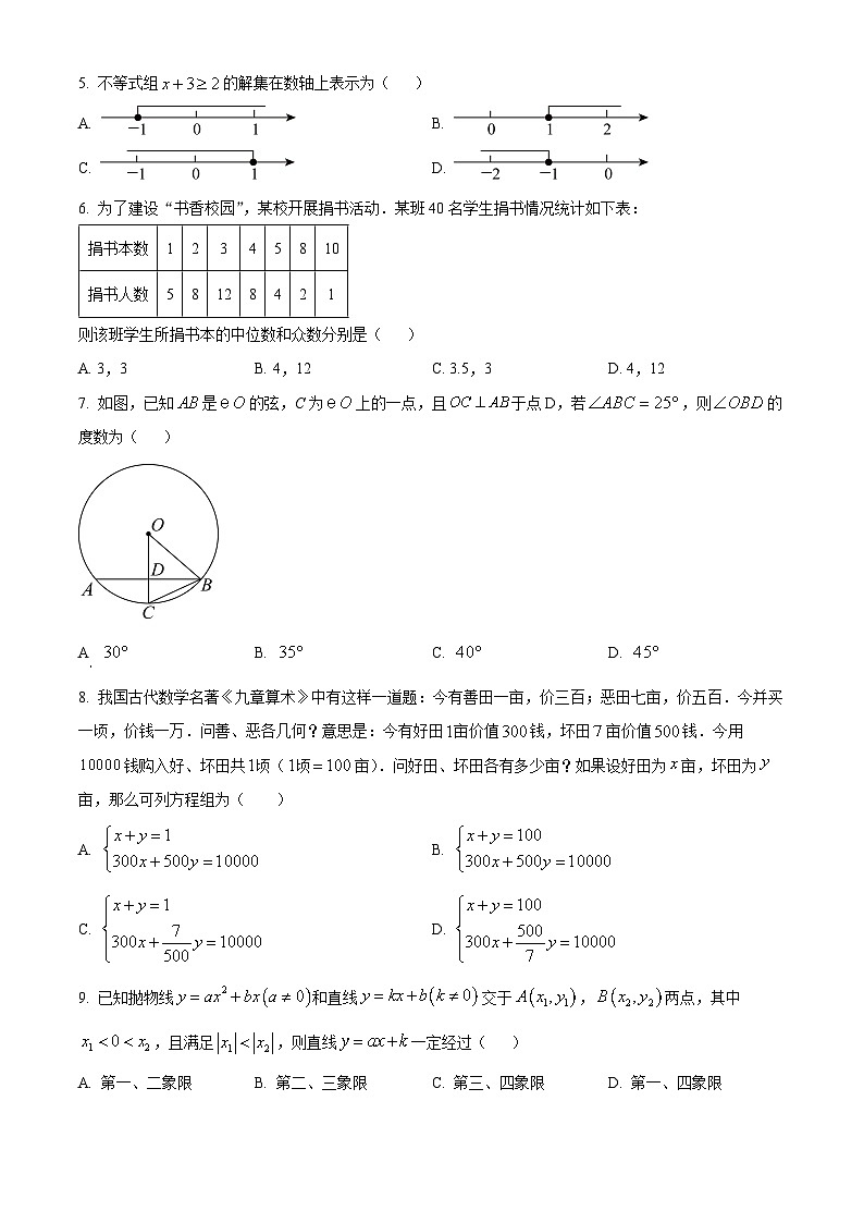 浙江省浙派联盟2023-2024学年九年级下学期开学考试数学试题（原卷版）02
