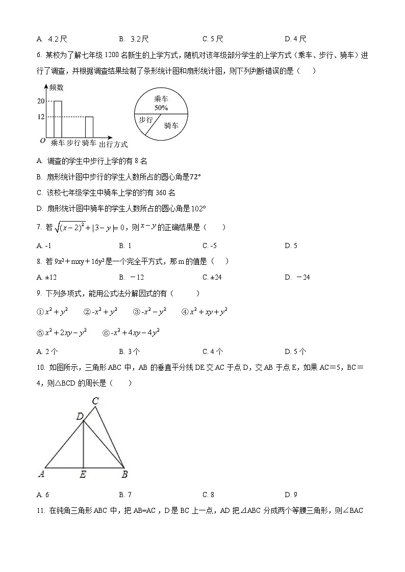 四川省内江市威远县凤翔中学2023-2024学年八年级下学期开学考试数学试题（原卷版）02