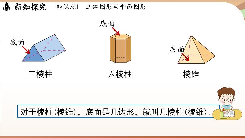 6.1 几何图形 课时1 立体图形与平面图形 课件 2024-2025学年人教版七年级数学上册05