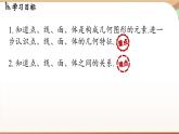 6.1 几何图形 课时2 点、线、面、体 课件 2024-2025学年人教版七年级数学上册