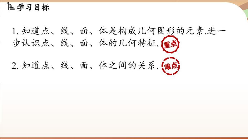 6.1 几何图形 课时2 点、线、面、体 课件 2024-2025学年人教版七年级数学上册02