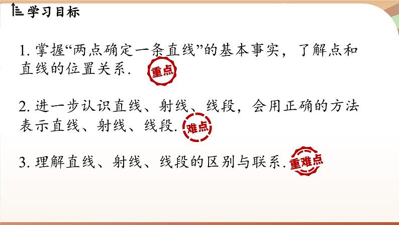 6.2 直线、射线、线段 课时1 直线、射线、线段 课件 2024-2025学年人教版七年级数学上册02