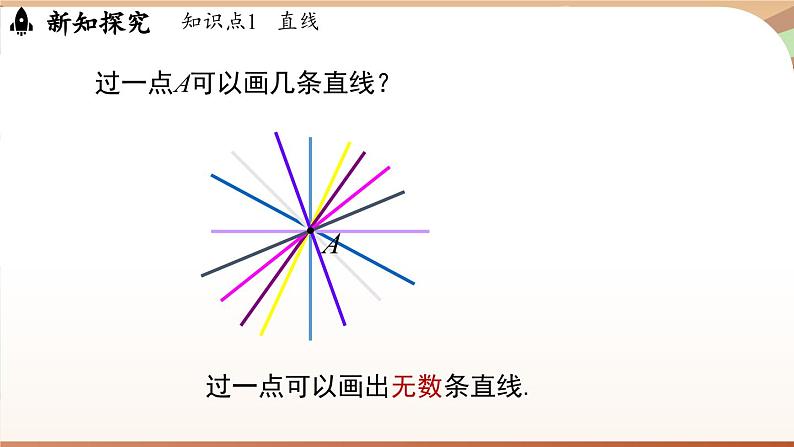 6.2 直线、射线、线段 课时1 直线、射线、线段 课件 2024-2025学年人教版七年级数学上册04