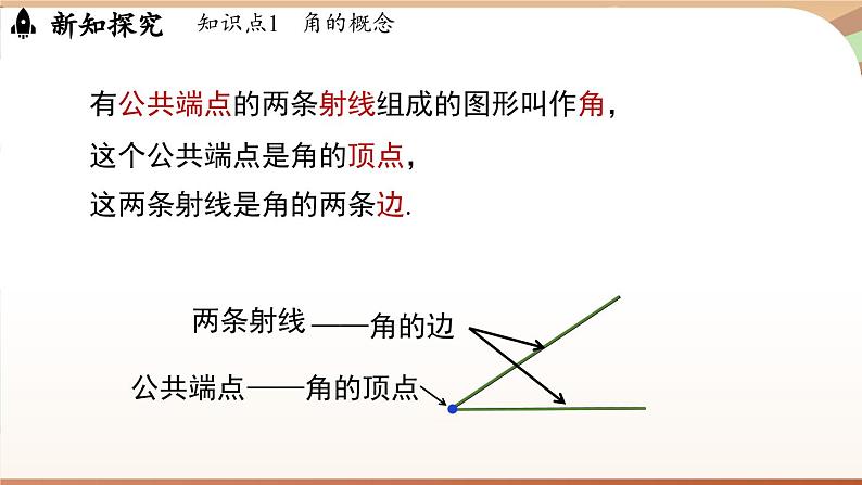 6.3 角 课时1 角的概念 课件 2024-2025学年人教版七年级数学上册04