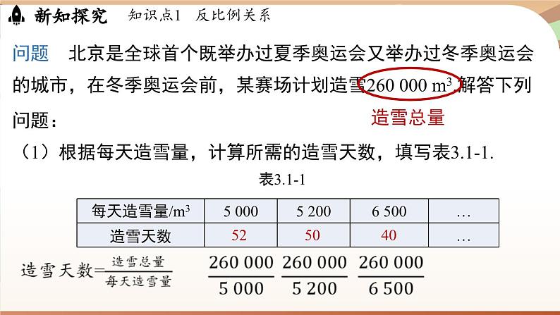 3.1 列代数式表示数量关系 课时3 反比例关系 课件 2024-2025学年人教版七年级数学上册05