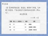 1.1 正数和负数课件-人教版数学七年级上册