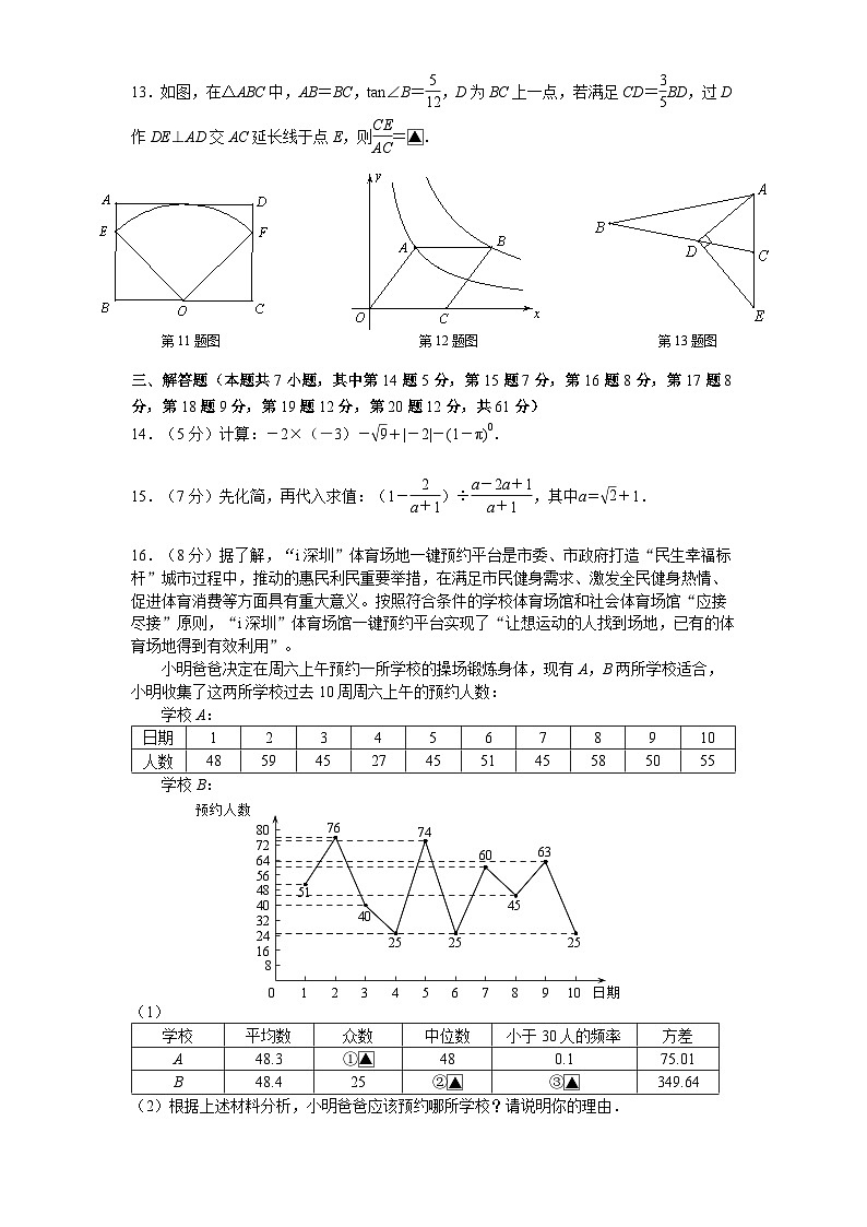 45-2024年深圳市中考数学试卷(学生回忆3.0版本，杨帆老师整理)03