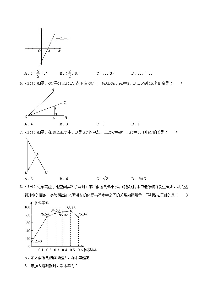 60-2024年青海省中考数学试卷第2页
