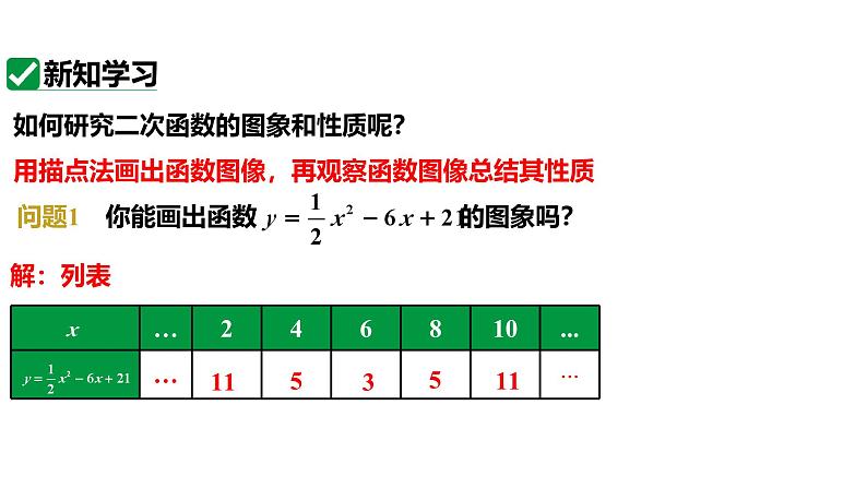 人教版九上数学22.1.4课时1 y=ax²+bx+c 的图象和性质【课件】05