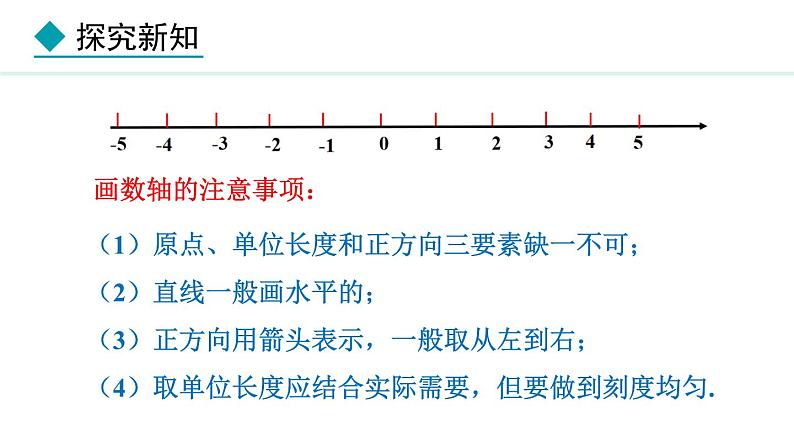 七年级数学冀教版（2024）上册课件  1.2  数轴08