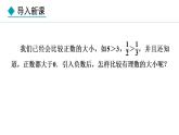 七年級數(shù)學冀教版（2024）上冊課件  1.4  有理數(shù)的大小