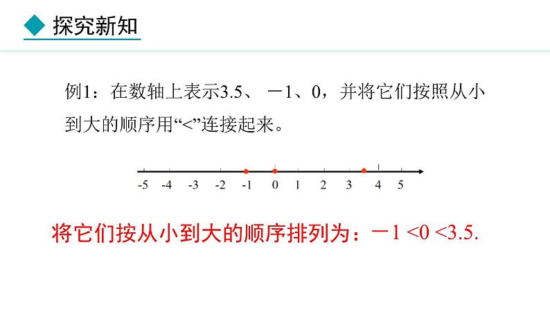 七年级数学冀教版（2024）上册课件  1.4  有理数的大小08