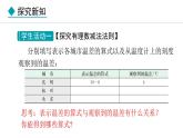 七年級數(shù)學(xué)冀教版（2024）上冊課件  1.6  有理數(shù)的減法