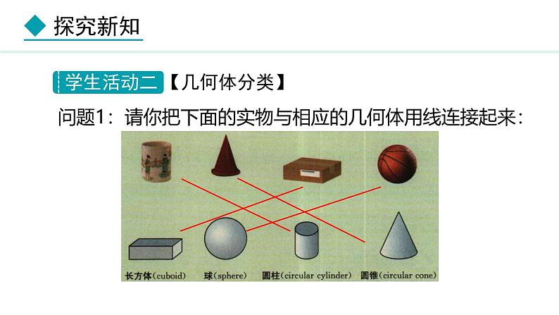 七年级数学冀教版（2024）上册课件  2.1  从生活中认识几何图形06