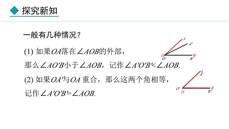 七年级数学冀教版（2024）上册课件  2.6  角大小的比较07