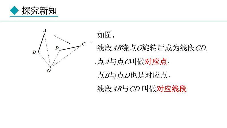 七年级数学冀教版（2024）上册课件  2.8  平面图形的旋转07