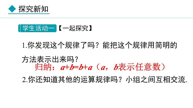 七年级数学冀教版（2024）上册课件  3.1  用字母表示数06