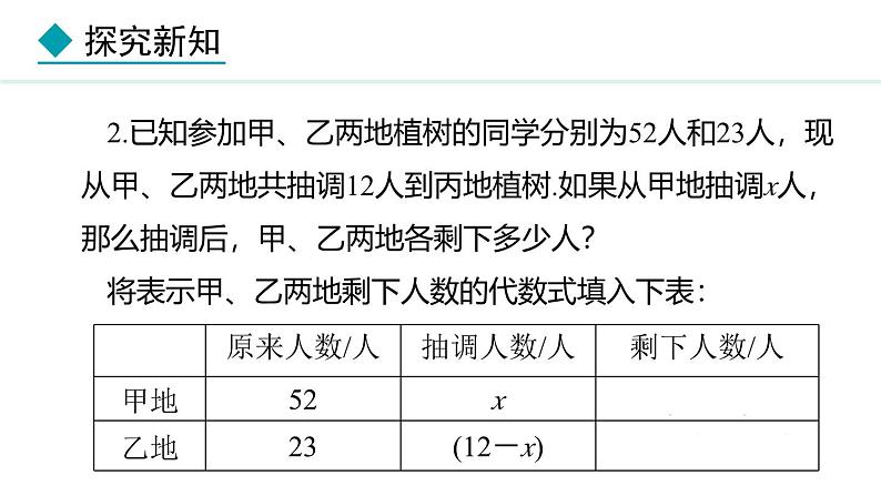 七年级数学冀教版（2024）上册课件  3.2.2  列代数式解决简单的实际问题05