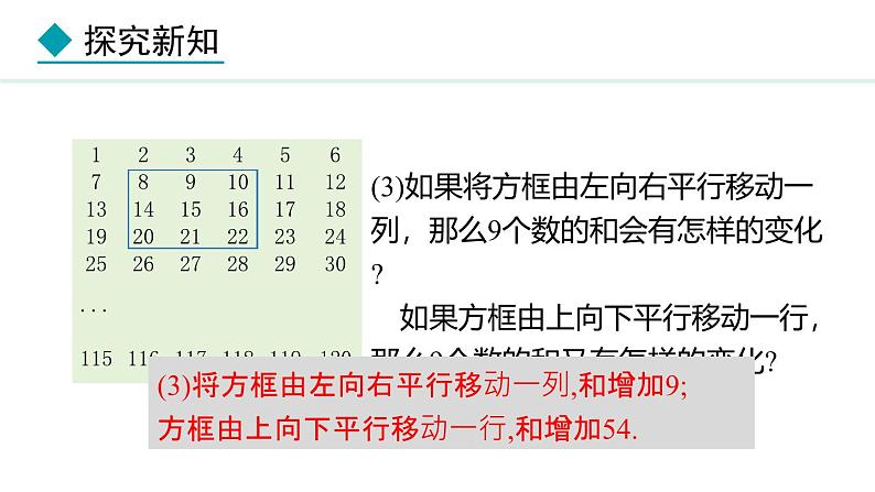 七年级数学冀教版（2024）上册课件  3.3  数量之间的关系06